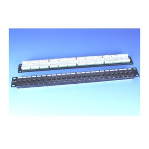 Patch Panel